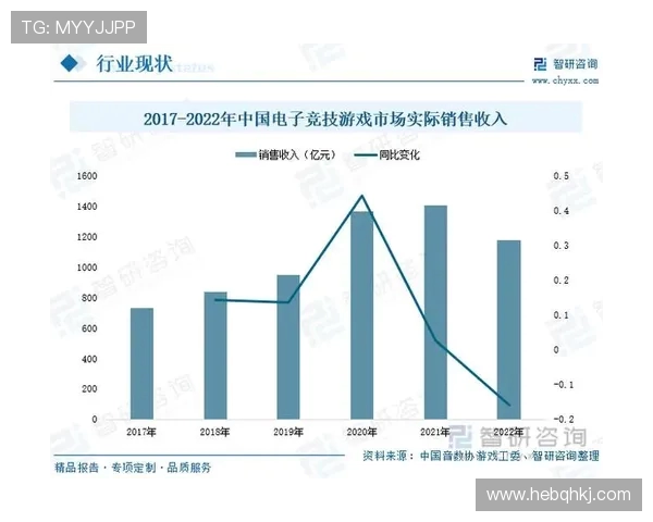 聚焦电竞直播产业生态探索数字娱乐时代的创新与发展路径