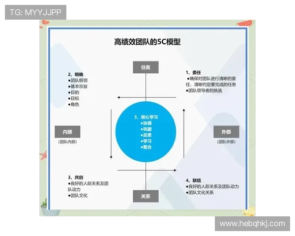 G2 Esports战队再创辉煌 成功背后的策略与团队精神解析